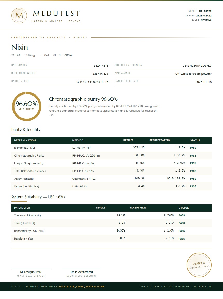 Nisin Purity (HPLC) report by Medutest