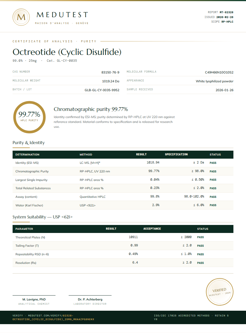Octreotide (Cyclic Disulfide) Purity (HPLC) report by Medutest
