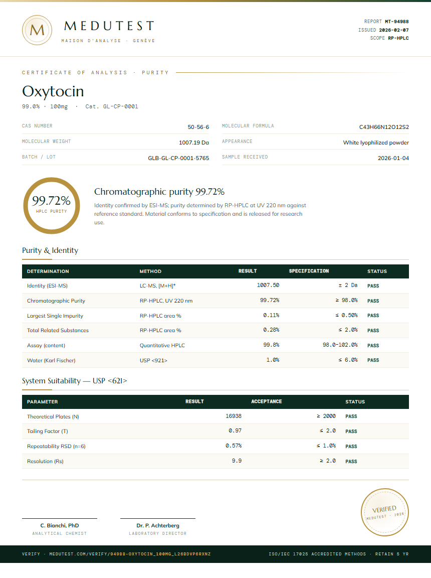 Oxytocin Purity (HPLC) report by Medutest