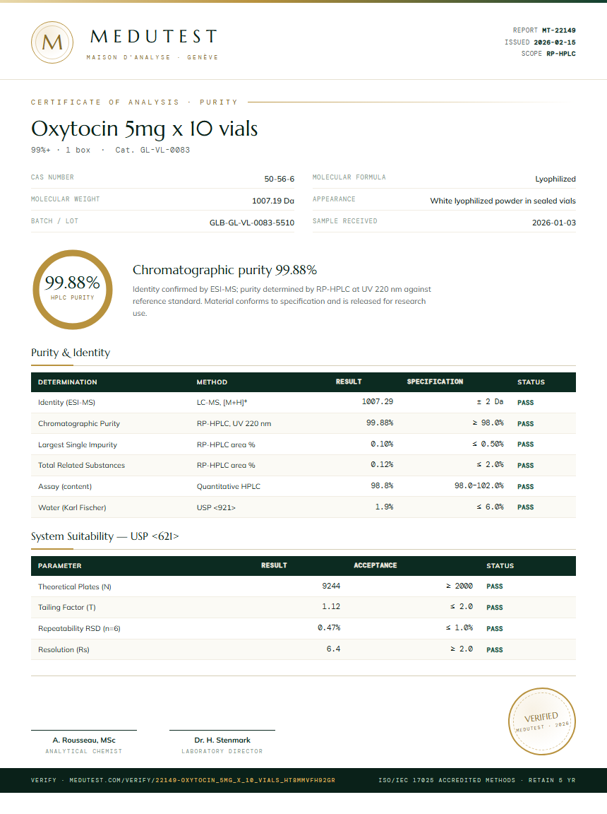 Oxytocin 5mg x 10 vials Purity (HPLC) report by Medutest