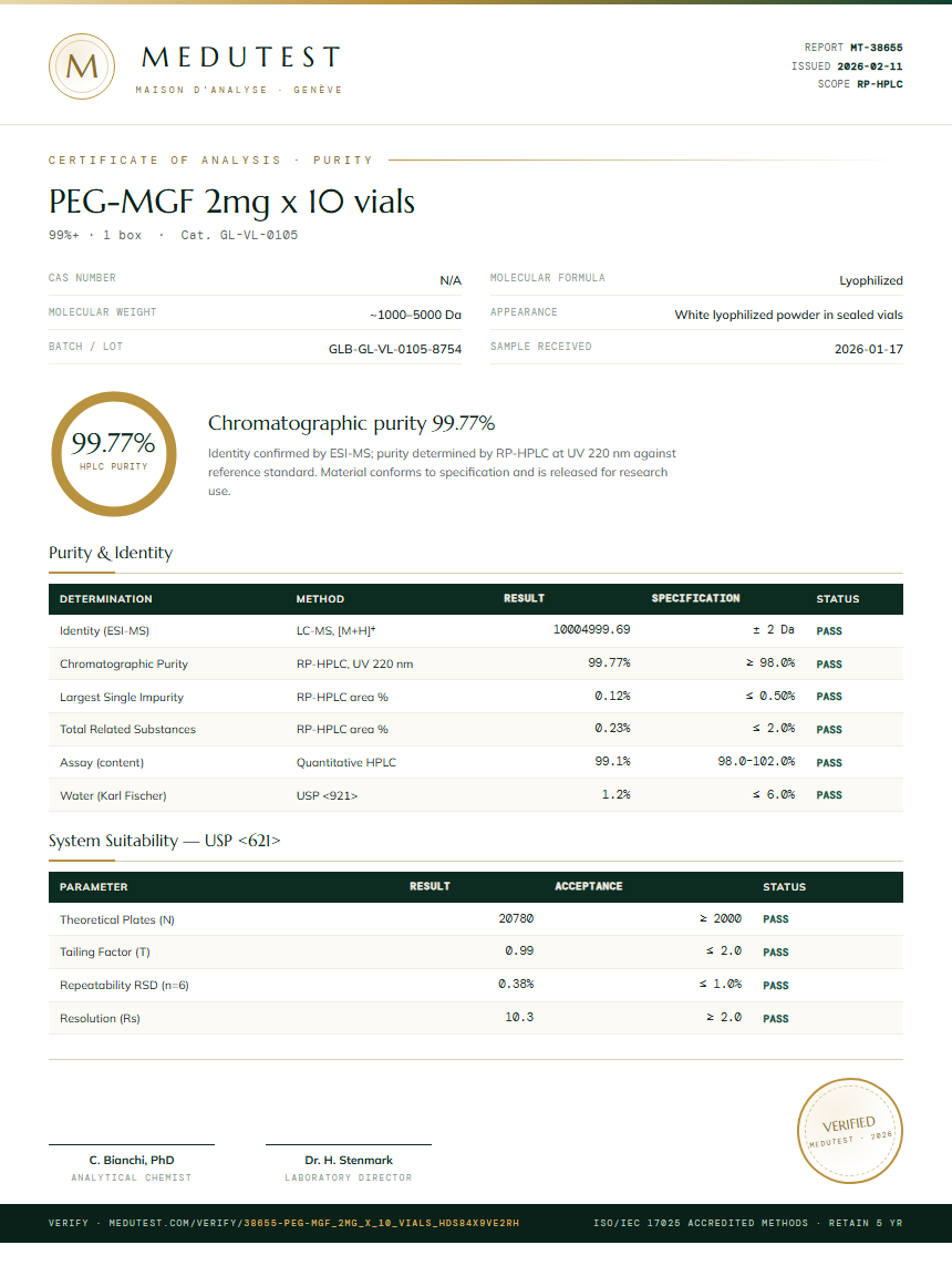 PEG-MGF 2mg x 10 vials Purity (HPLC) report by Medutest