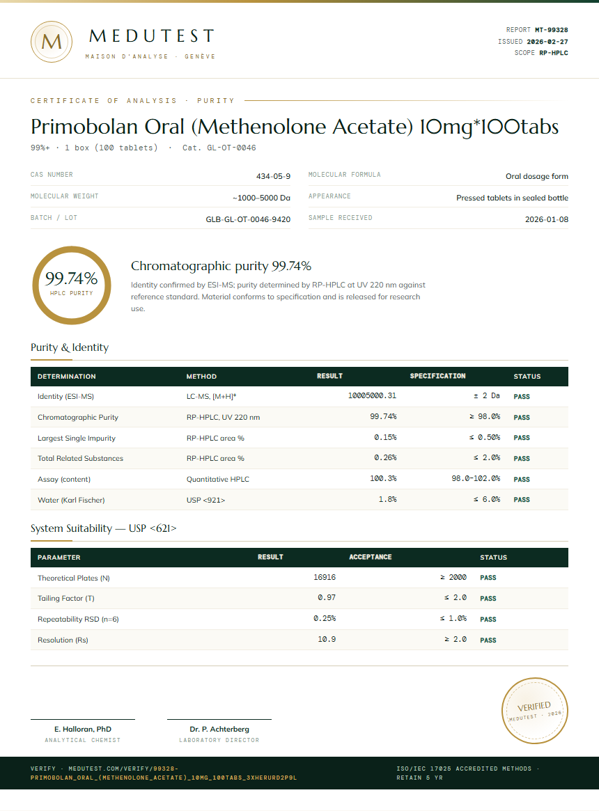Primobolan Oral (Methenolone Acetate) 10mg*100tabs Purity (HPLC) report by Medutest