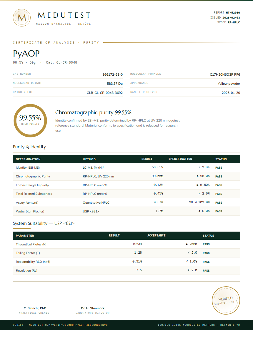 PyAOP Purity (HPLC) report by Medutest