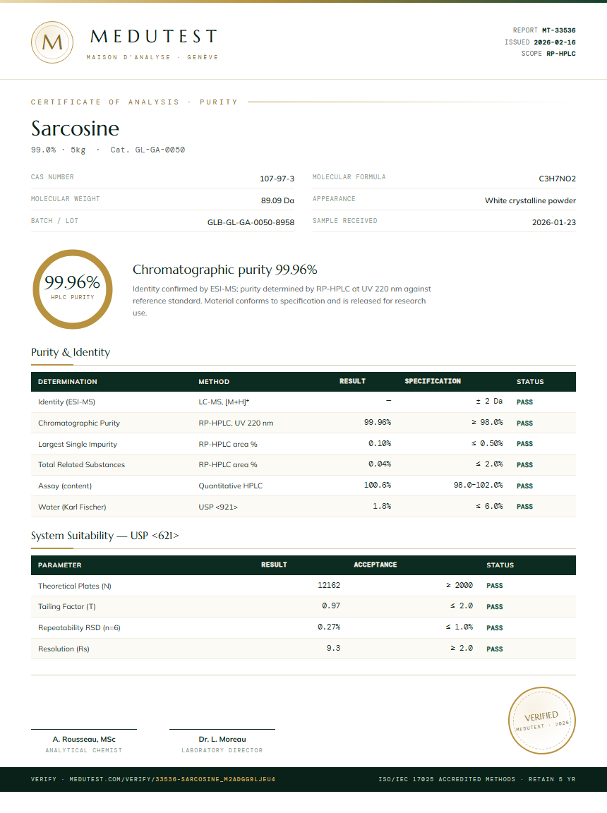 Sarcosine Purity (HPLC) report by Medutest