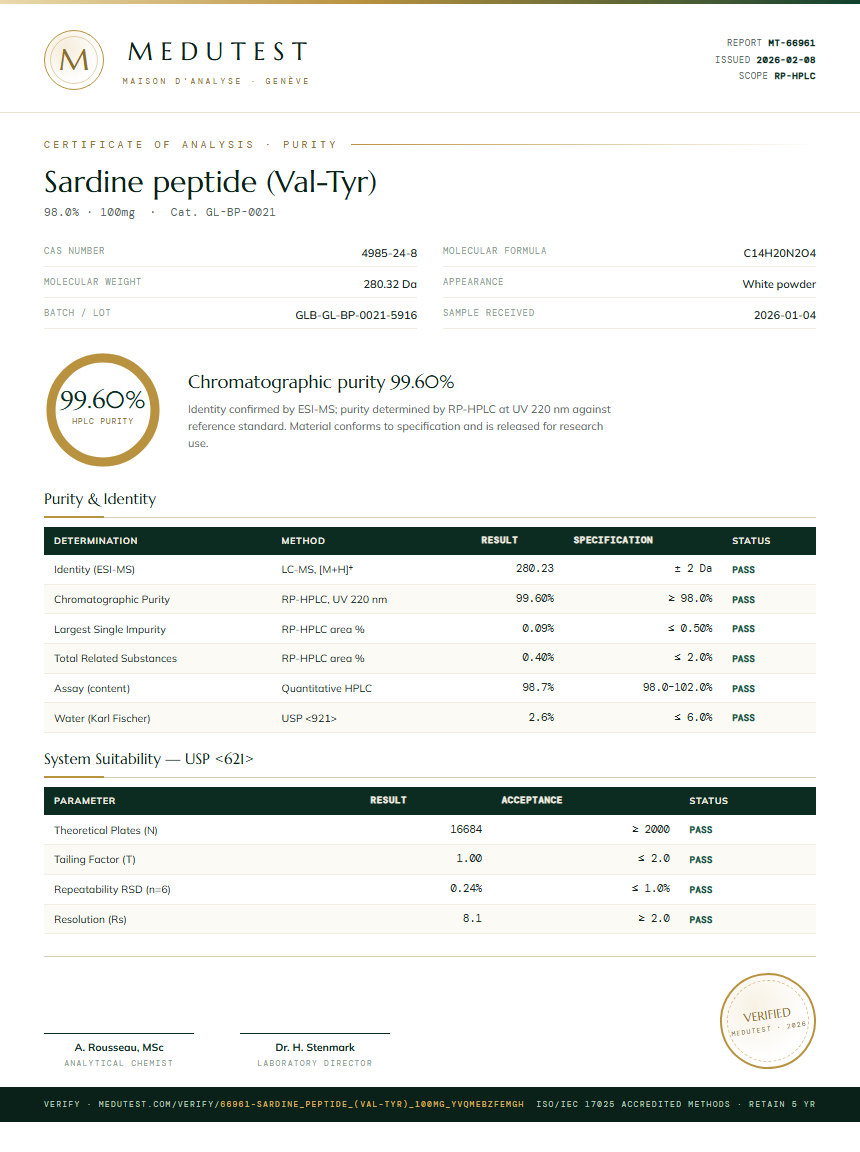 Sardine peptide (Val-Tyr) Purity (HPLC) report by Medutest