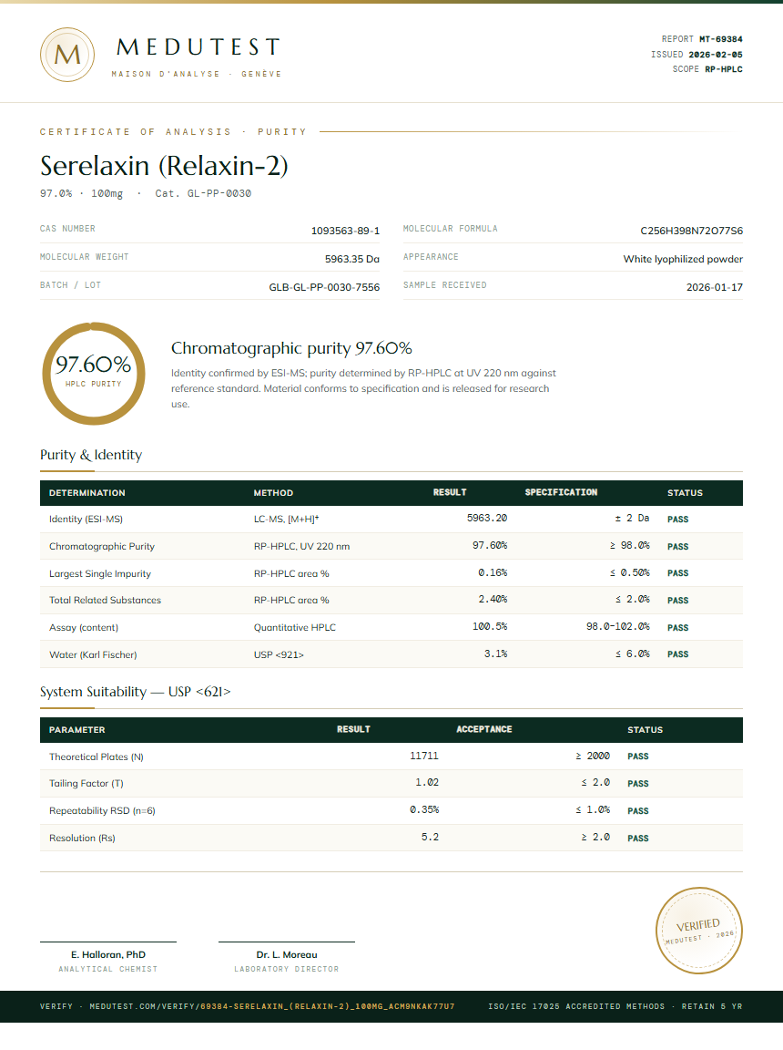 Serelaxin (Relaxin-2) Purity (HPLC) report by Medutest