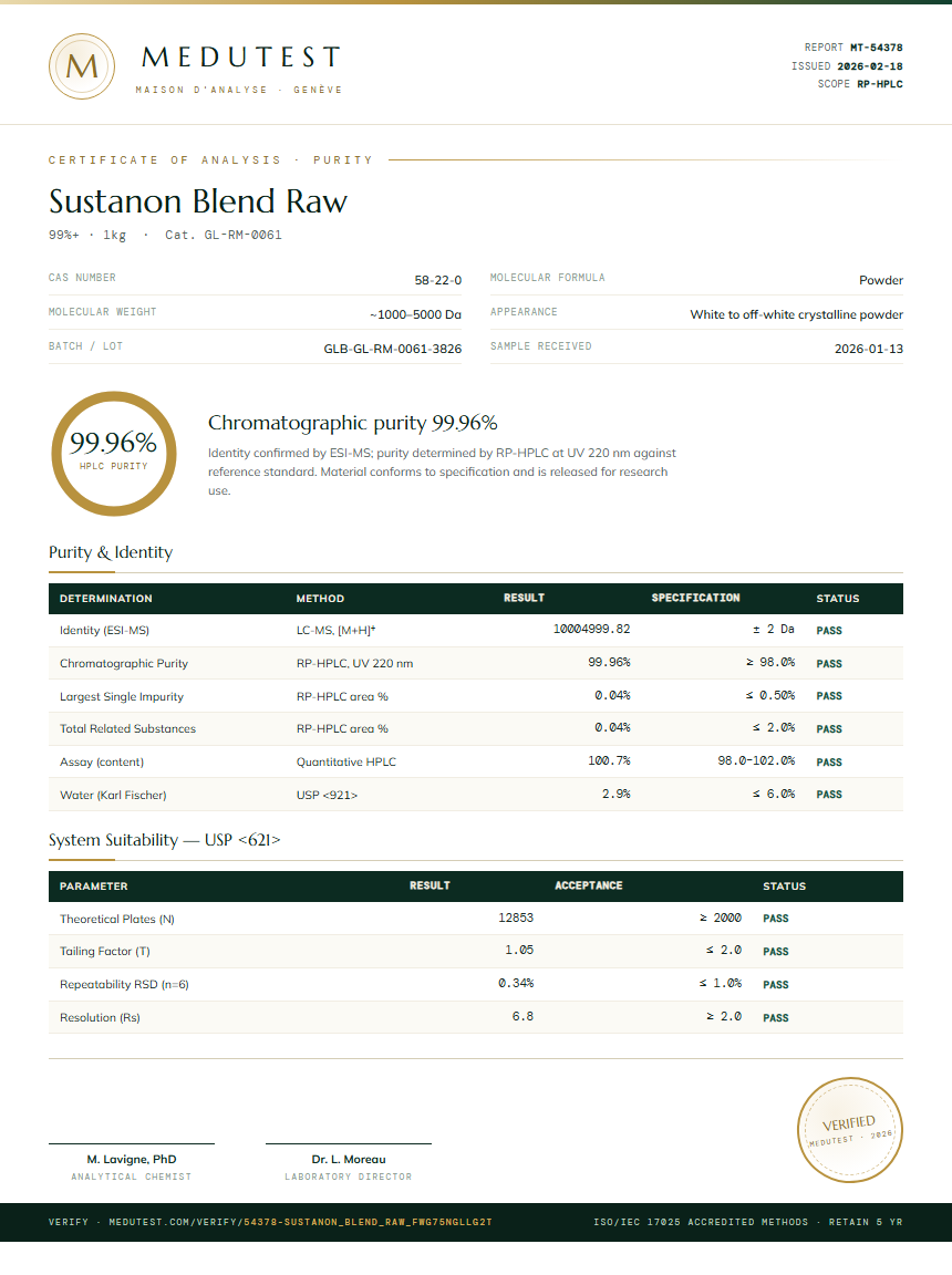 Sustanon Blend Raw Purity (HPLC) report by Medutest