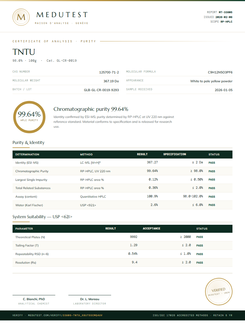TNTU Purity (HPLC) report by Medutest