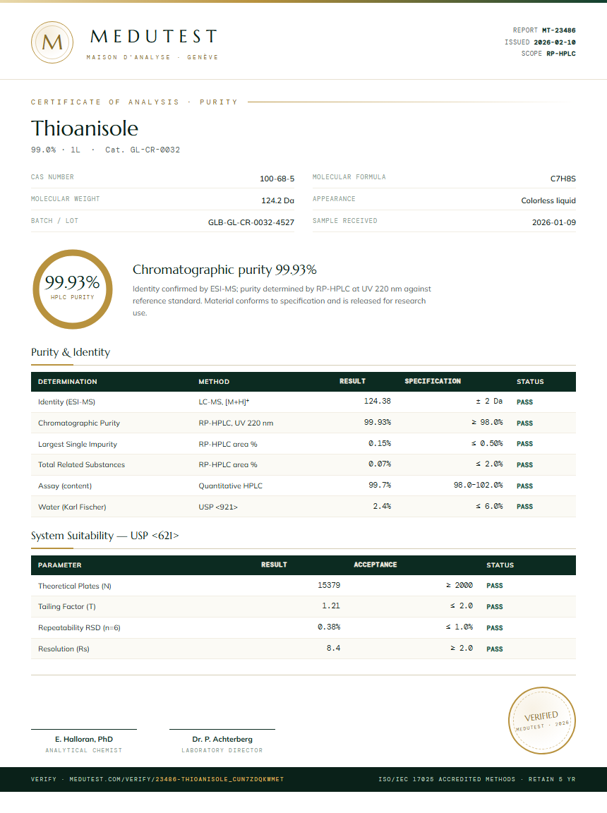Thioanisole Purity (HPLC) report by Medutest