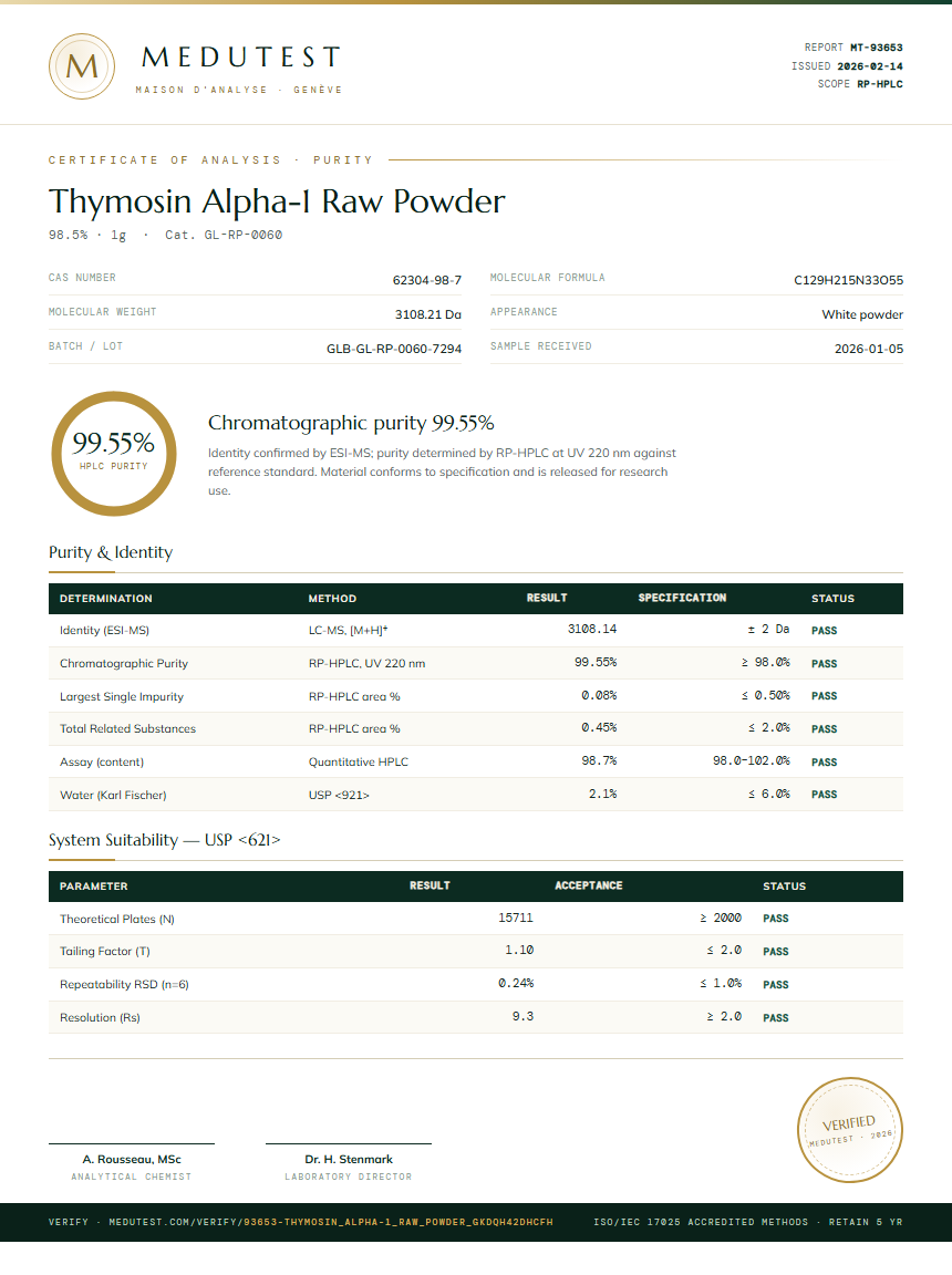Thymosin Alpha-1 Raw Powder Purity (HPLC) report by Medutest