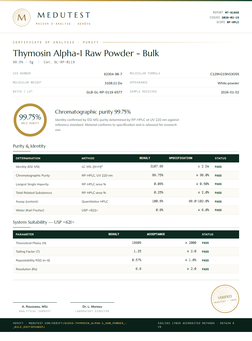 Thymosin Alpha-1 Raw Powder - Bulk Purity (HPLC) report by Medutest