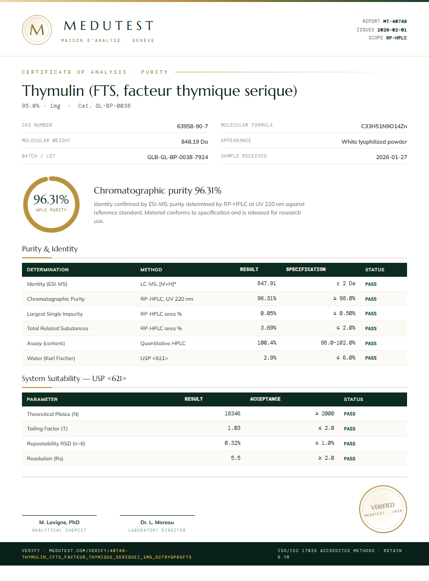 Thymulin (FTS, facteur thymique serique) Purity (HPLC) report by Medutest