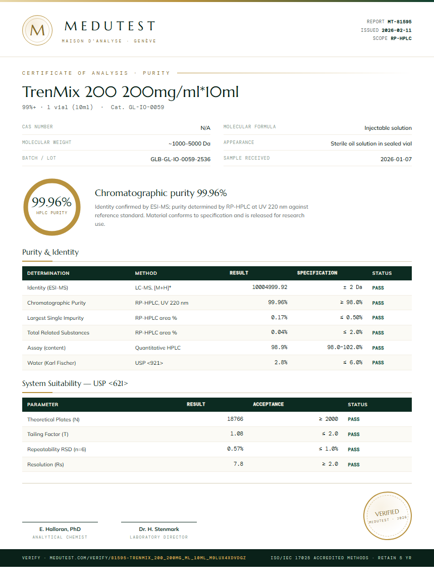 TrenMix 200 200mg/ml*10ml Purity (HPLC) report by Medutest