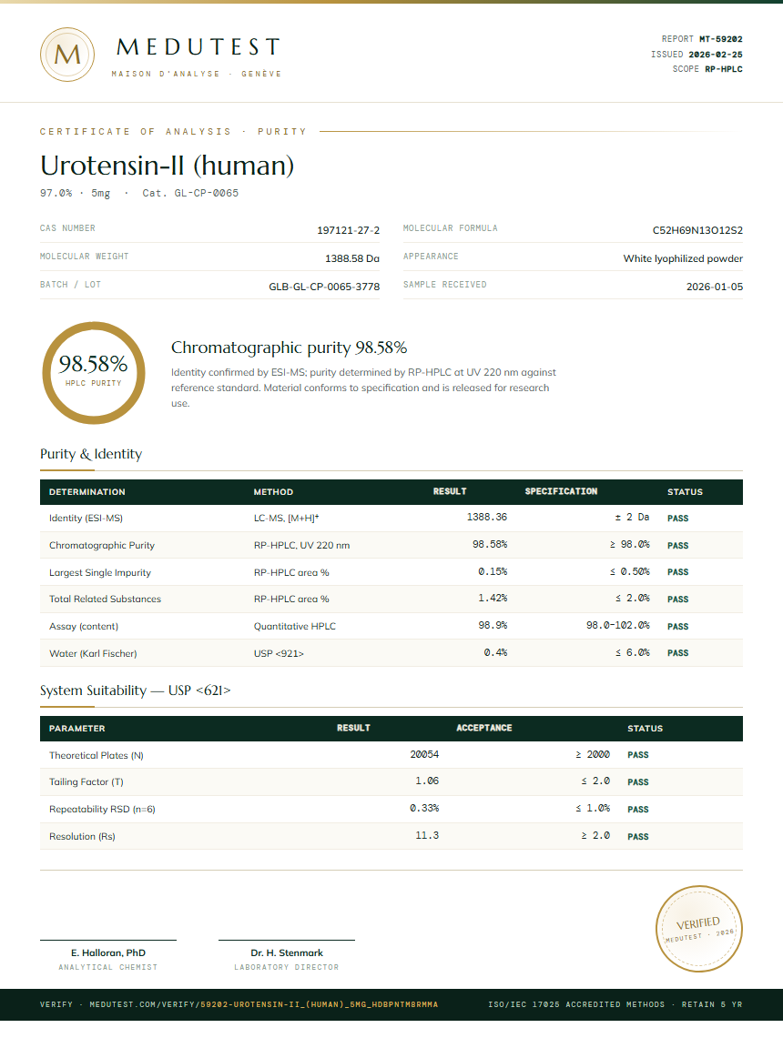 Urotensin-II (human) Purity (HPLC) report by Medutest
