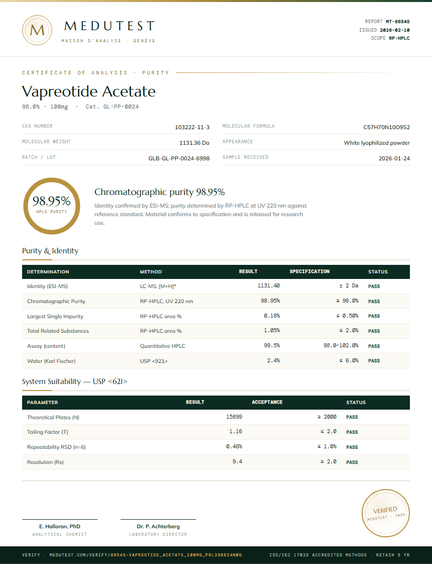 Vapreotide Acetate Purity (HPLC) report by Medutest
