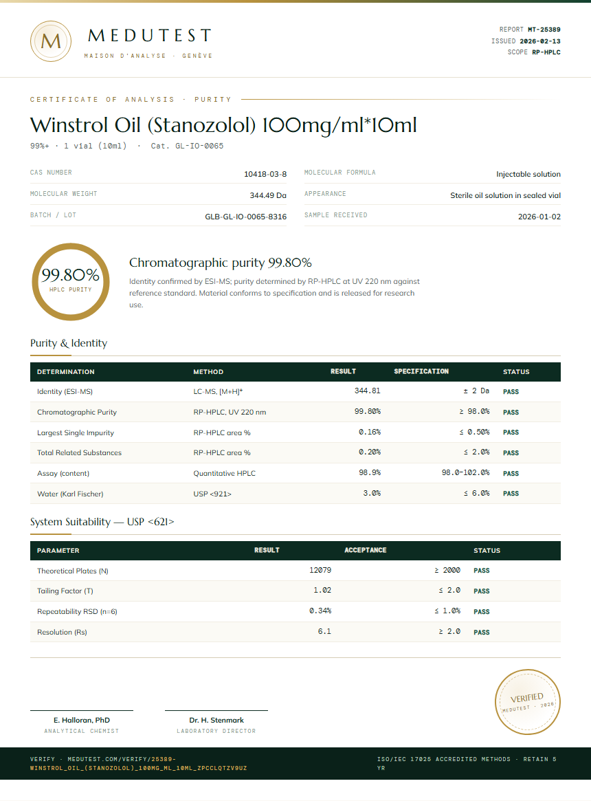 Winstrol Oil (Stanozolol) 100mg/ml*10ml Purity (HPLC) report by Medutest