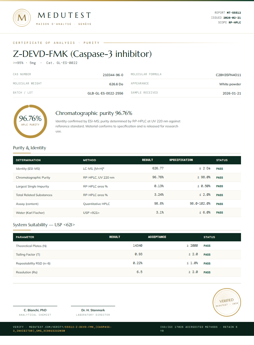 Z-DEVD-FMK (Caspase-3 inhibitor) Purity (HPLC) report by Medutest