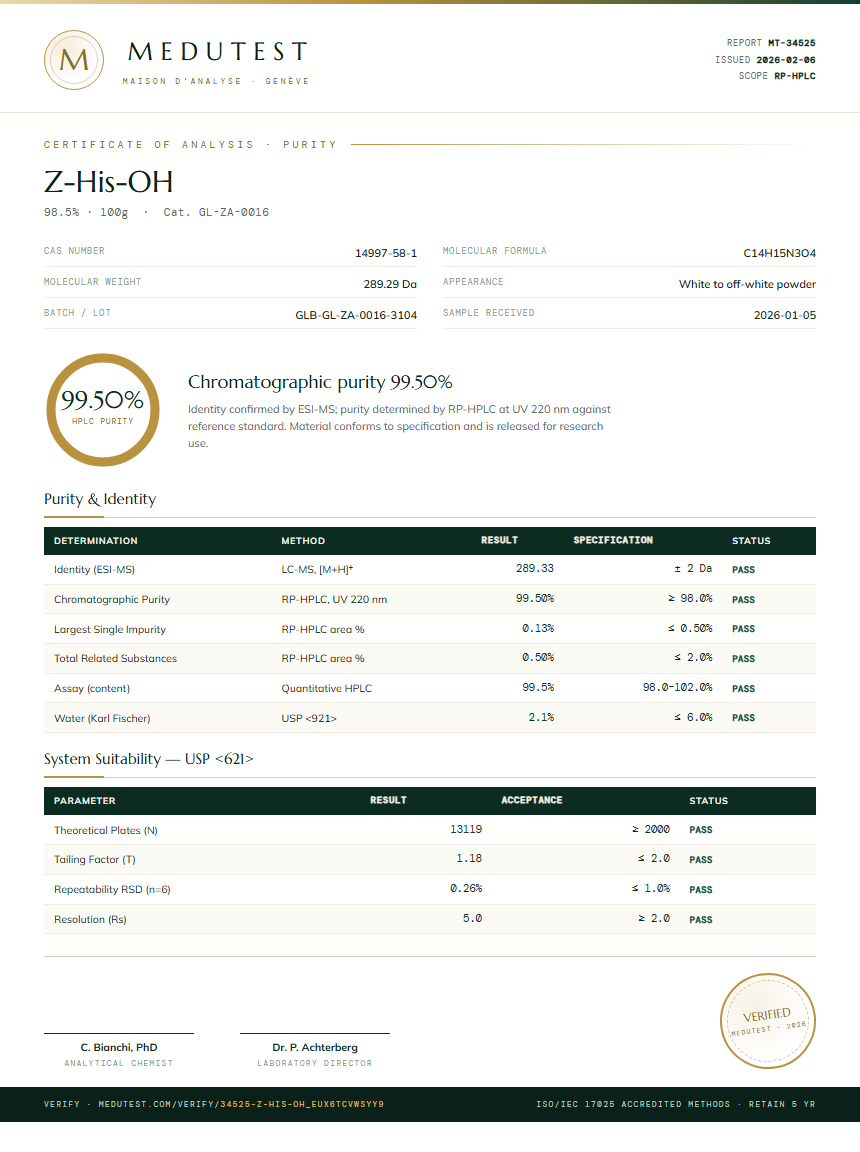 Z-His-OH Purity (HPLC) report by Medutest