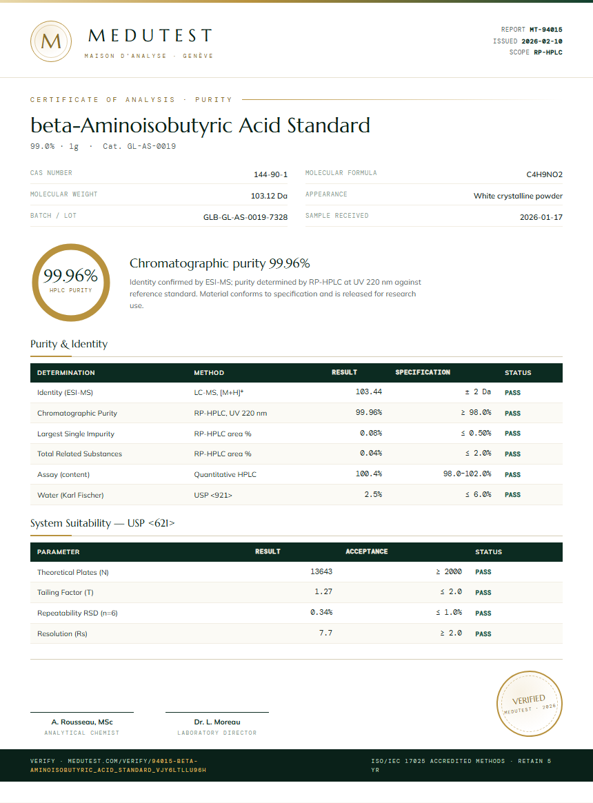 beta-Aminoisobutyric Acid Standard Purity (HPLC) report by Medutest