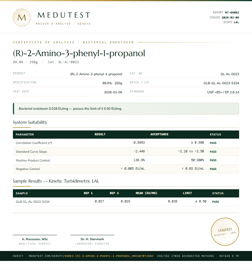 (R)-2-Amino-3-phenyl-1-propanol Endotoxin report by Medutest
