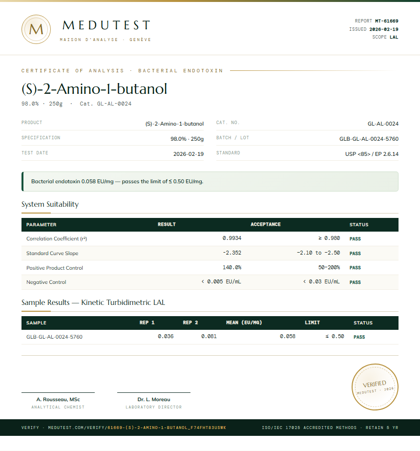 (S)-2-Amino-1-butanol Endotoxin report by Medutest