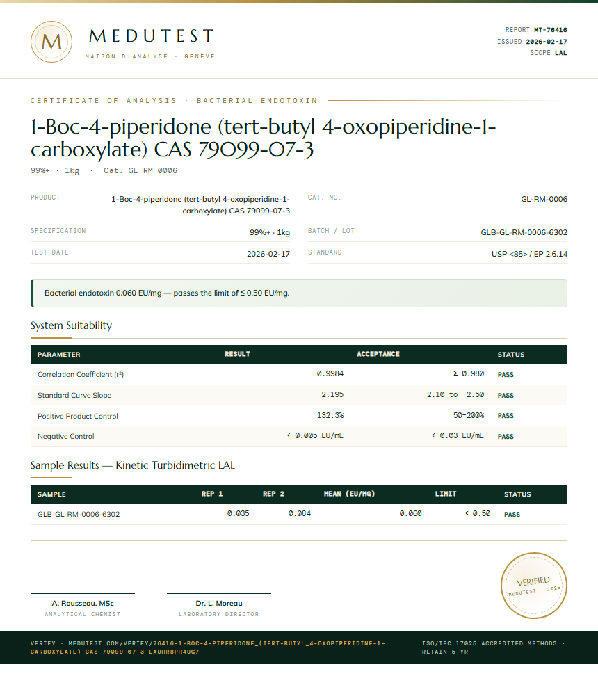 1-Boc-4-piperidone (tert-butyl 4-oxopiperidine-1-carboxylate) CAS 79099-07-3 Endotoxin report by Medutest