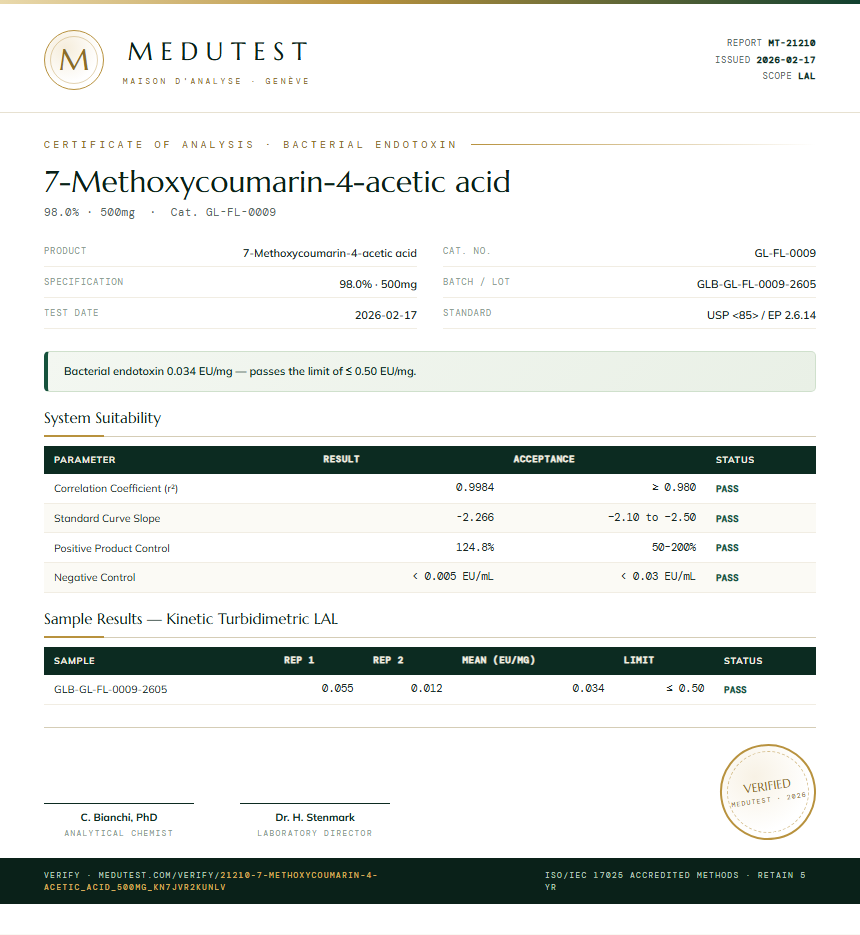 7-Methoxycoumarin-4-acetic acid Endotoxin report by Medutest