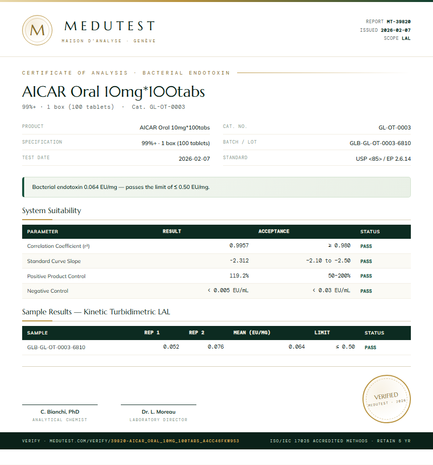 AICAR Oral 10mg*100tabs Endotoxin report by Medutest