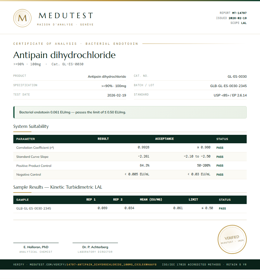 Antipain dihydrochloride Endotoxin report by Medutest