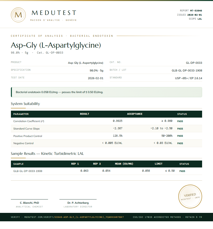 Asp-Gly (L-Aspartylglycine) Endotoxin report by Medutest