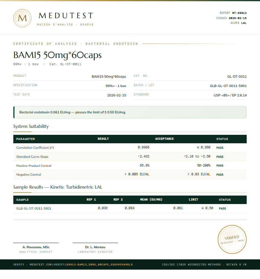BAM15 50mg*60caps Endotoxin report by Medutest