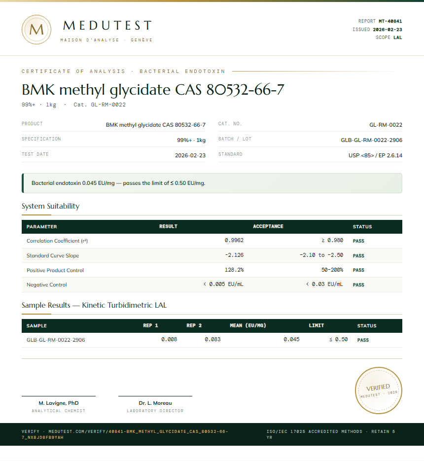 BMK methyl glycidate CAS 80532-66-7 Endotoxin report by Medutest