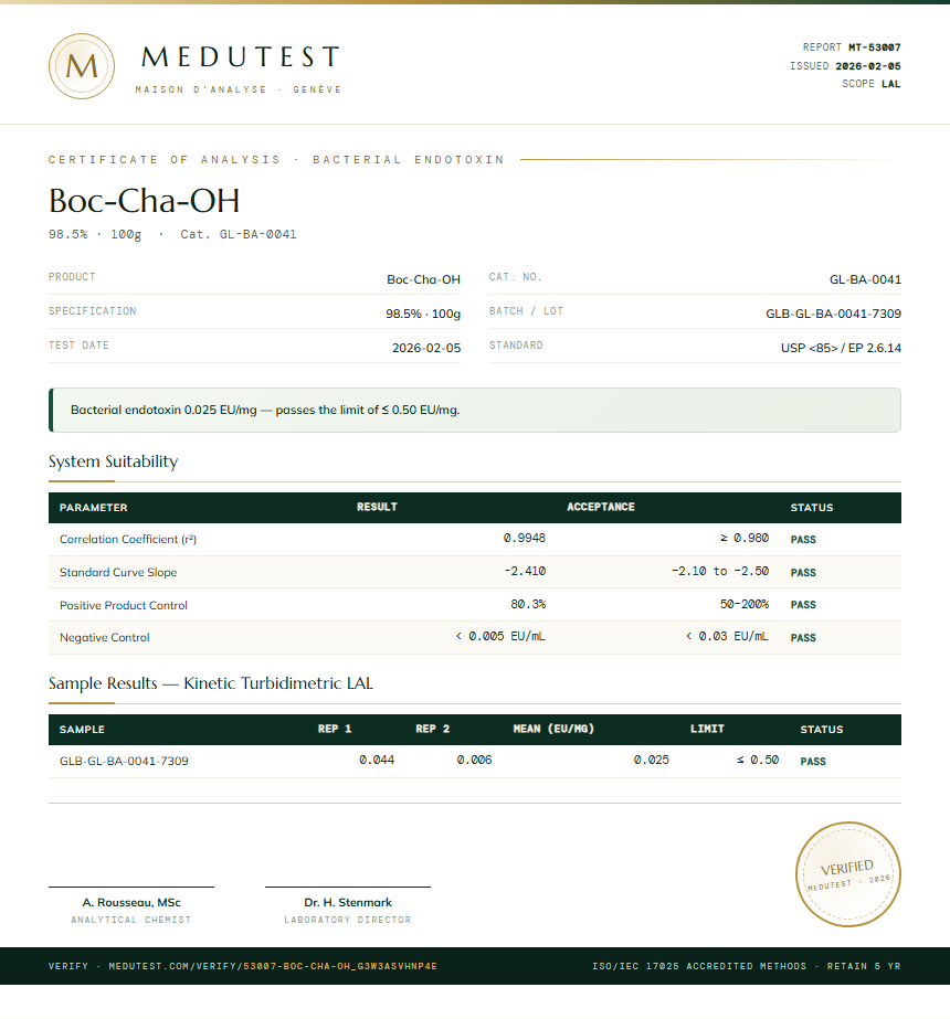 Boc-Cha-OH Endotoxin report by Medutest