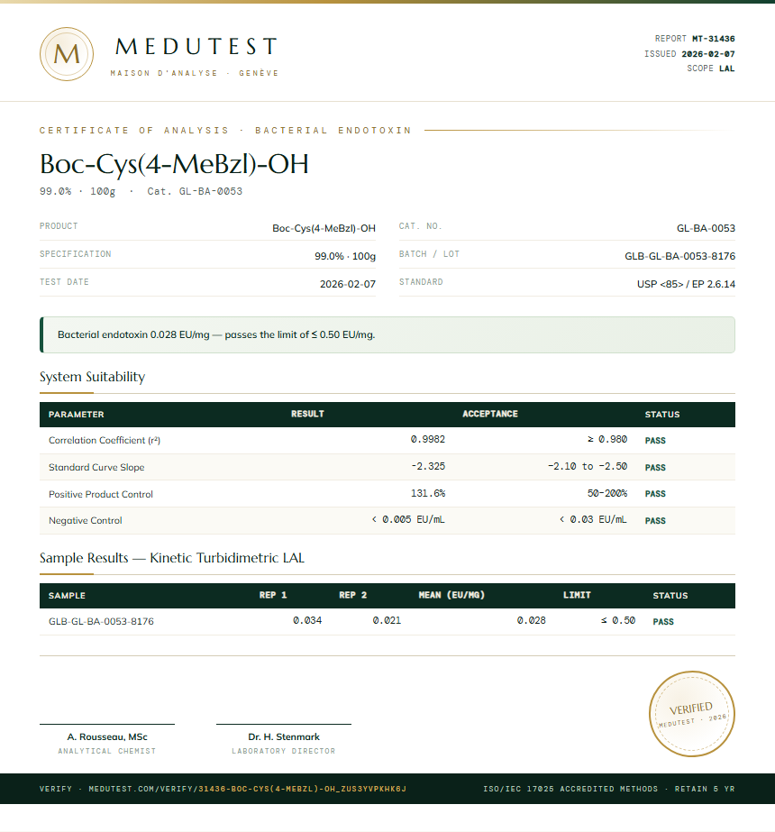 Boc-Cys(4-MeBzl)-OH Endotoxin report by Medutest