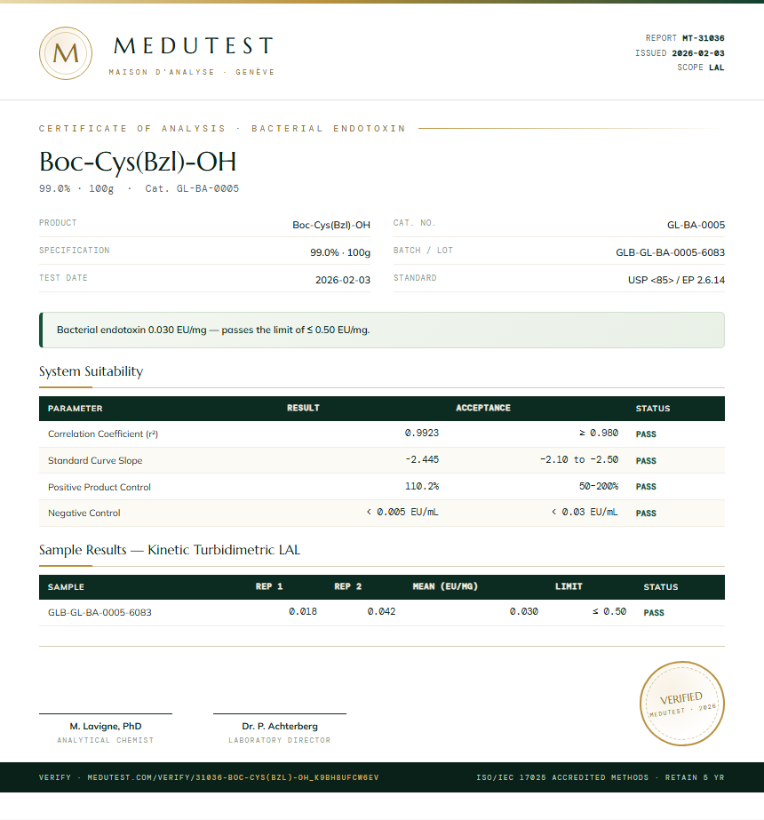 Boc-Cys(Bzl)-OH Endotoxin report by Medutest
