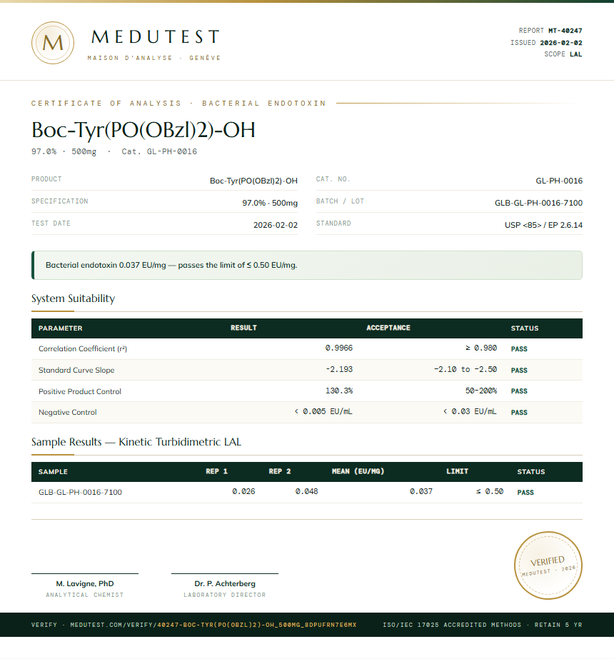 Boc-Tyr(PO(OBzl)2)-OH Endotoxin report by Medutest
