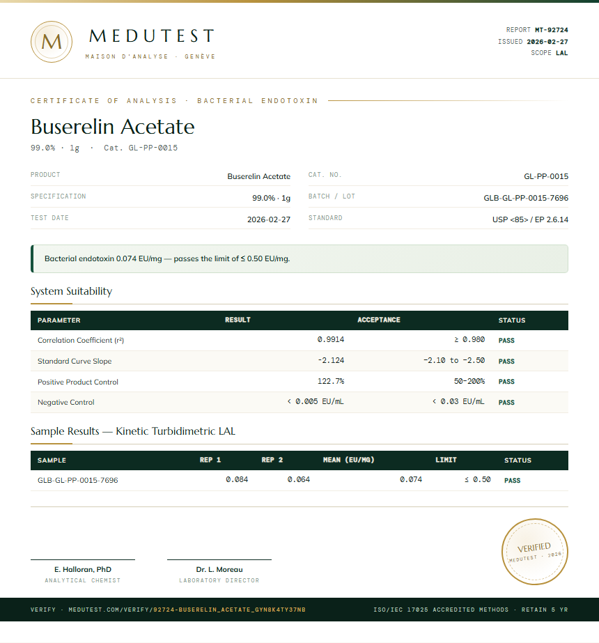 Buserelin Acetate Endotoxin report by Medutest