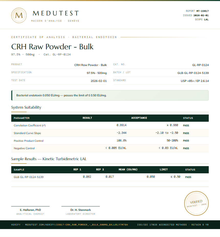 CRH Raw Powder - Bulk Endotoxin report by Medutest
