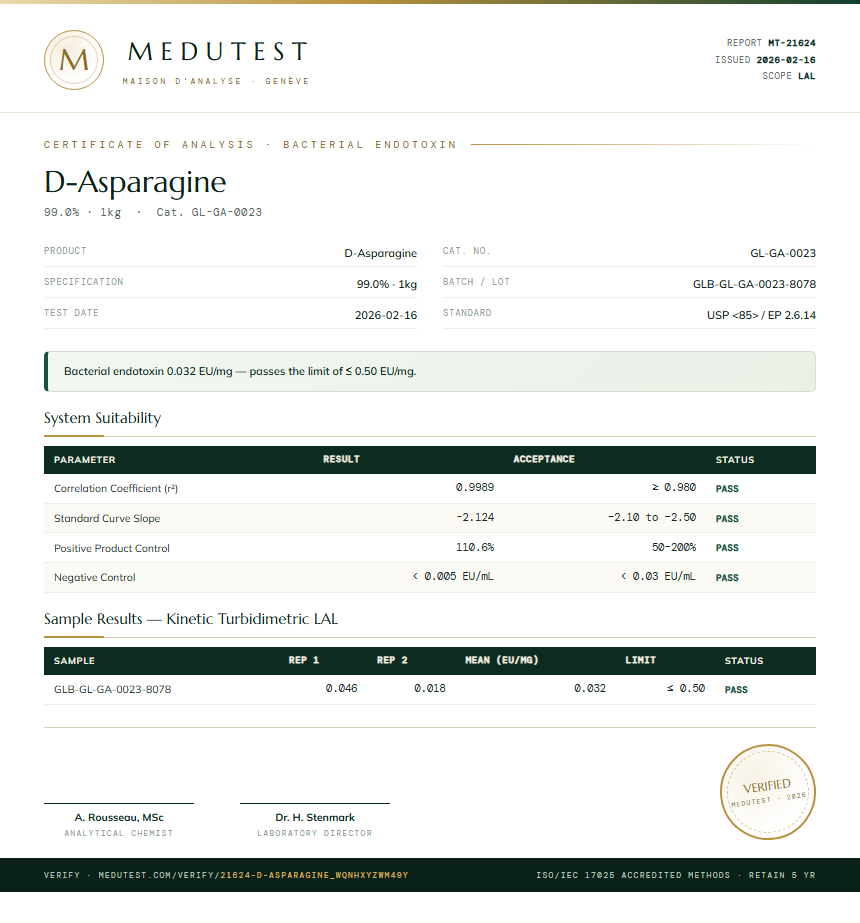 D-Asparagine Endotoxin report by Medutest