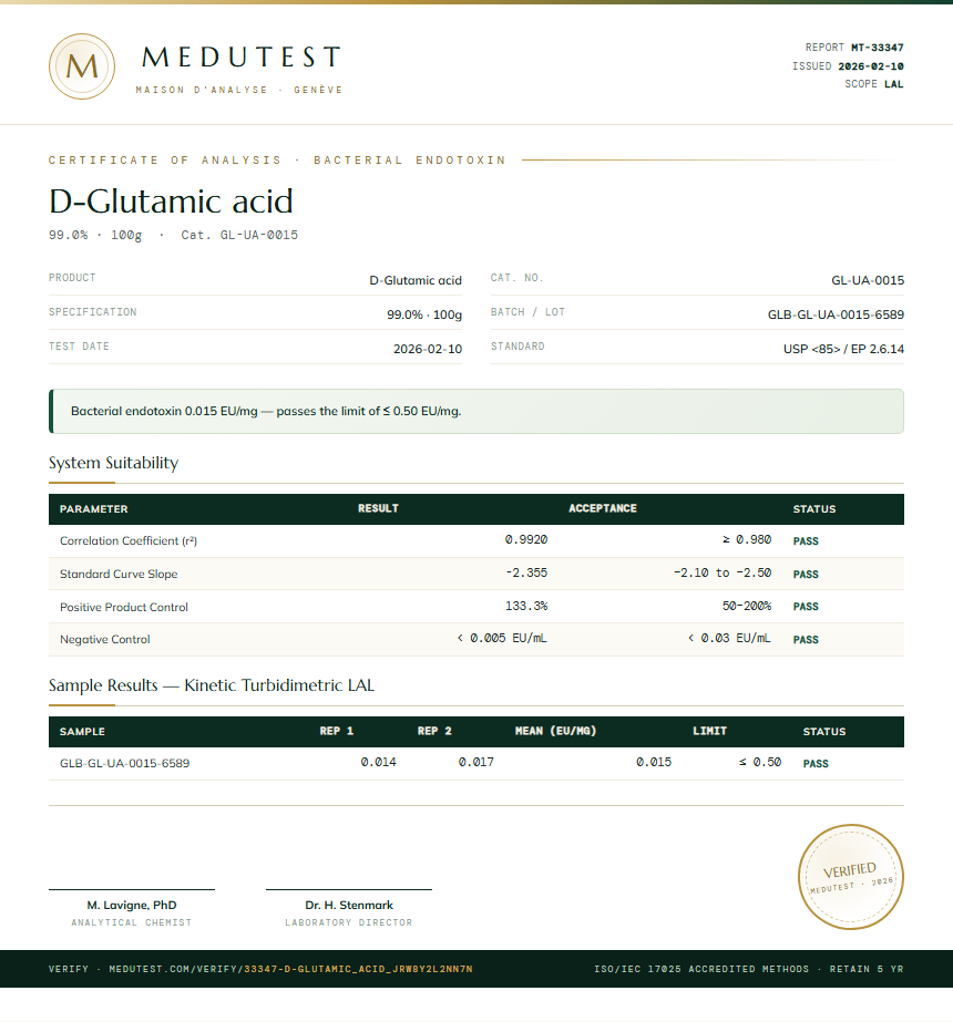 D-Glutamic Acid Endotoxin report by Medutest
