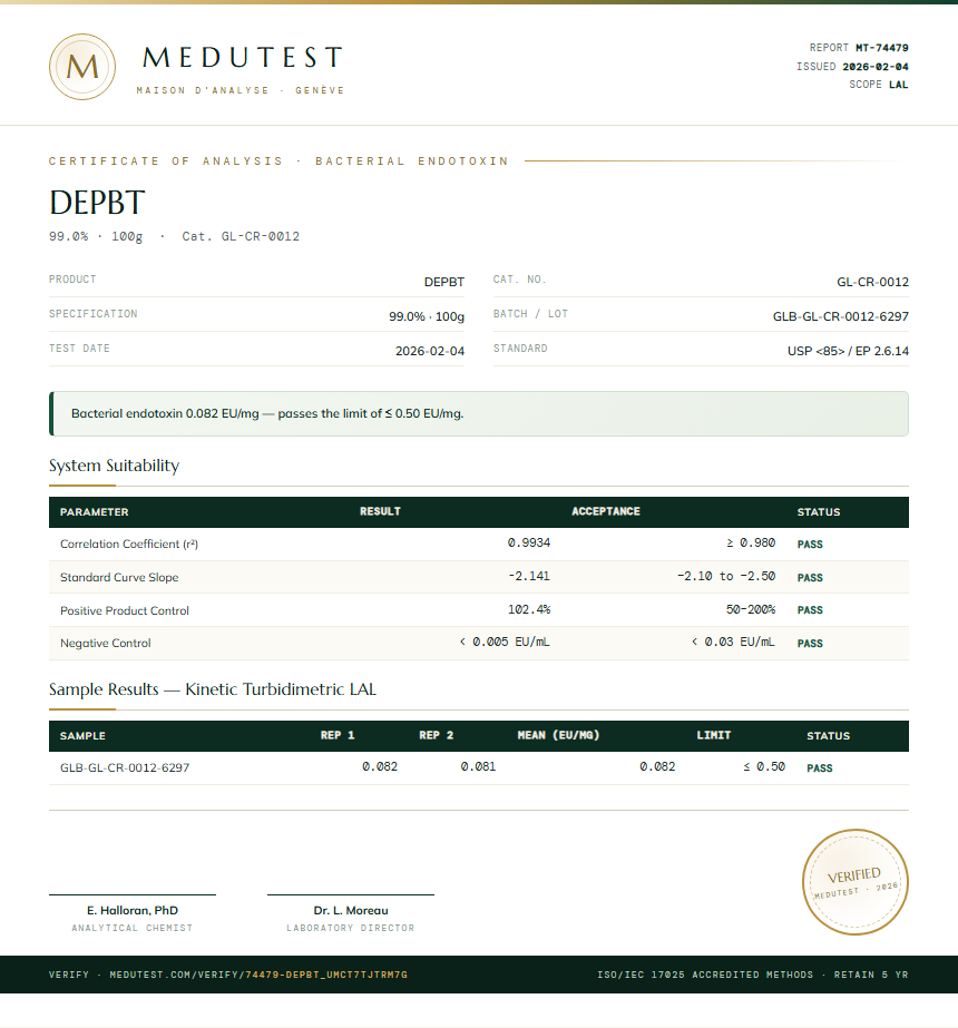 DEPBT Endotoxin report by Medutest