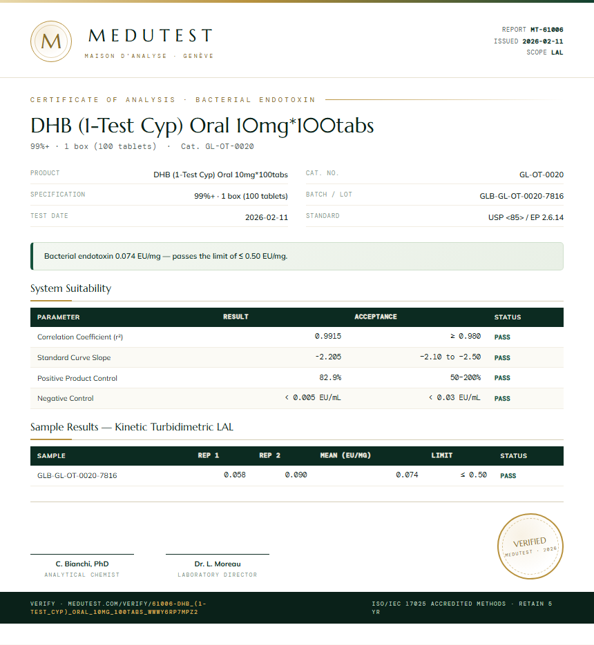 DHB (1-Test Cyp) Oral 10mg*100tabs Endotoxin report by Medutest