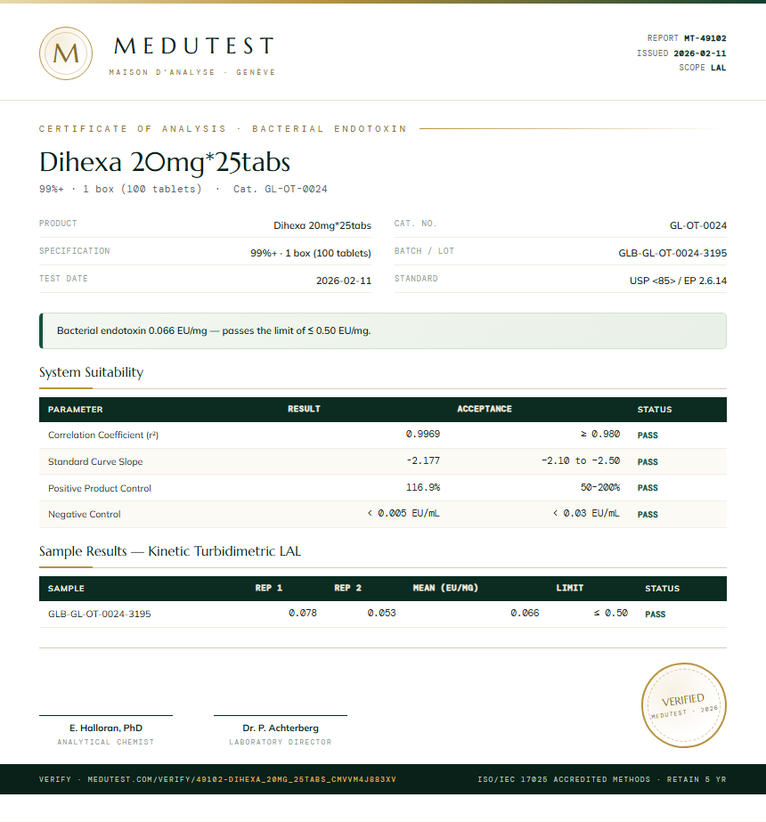 Dihexa 20mg*25tabs Endotoxin report by Medutest
