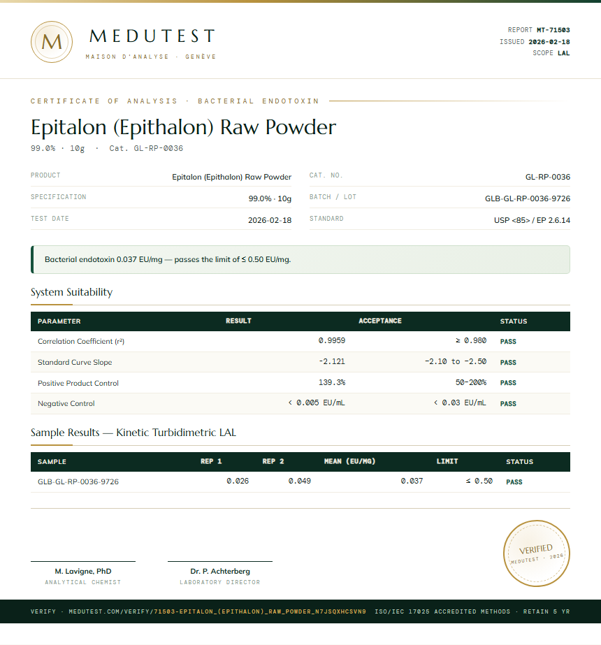 Epitalon (Epithalon) Raw Powder Endotoxin report by Medutest