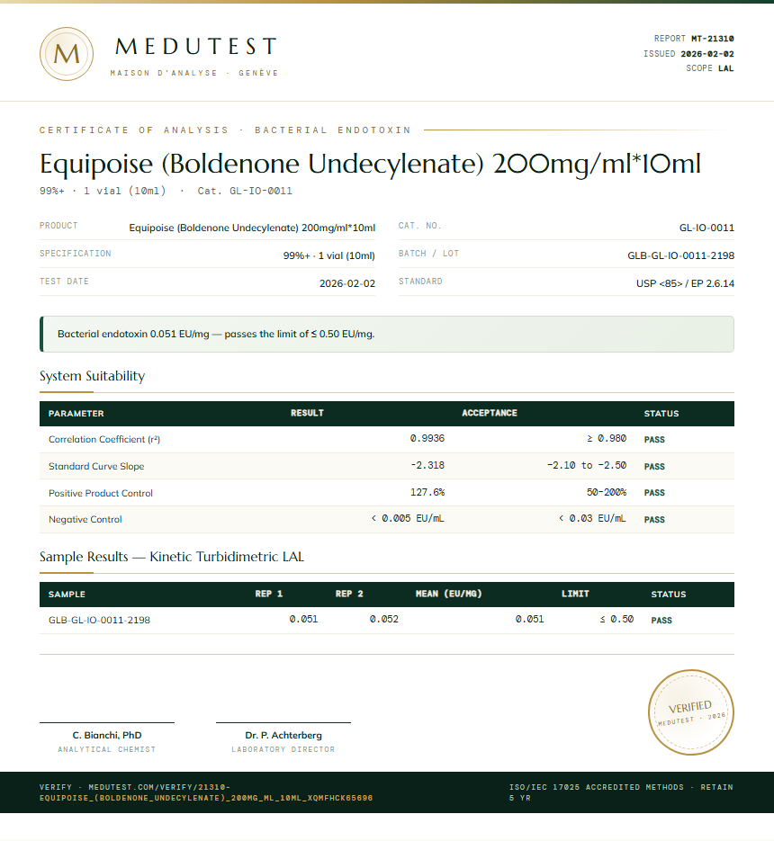 Equipoise (Boldenone Undecylenate) 200mg/ml*10ml Endotoxin report by Medutest