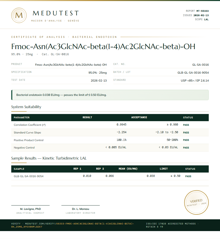 Fmoc-Asn(Ac3GlcNAc-beta(1-4)Ac2GlcNAc-beta)-OH Endotoxin report by Medutest