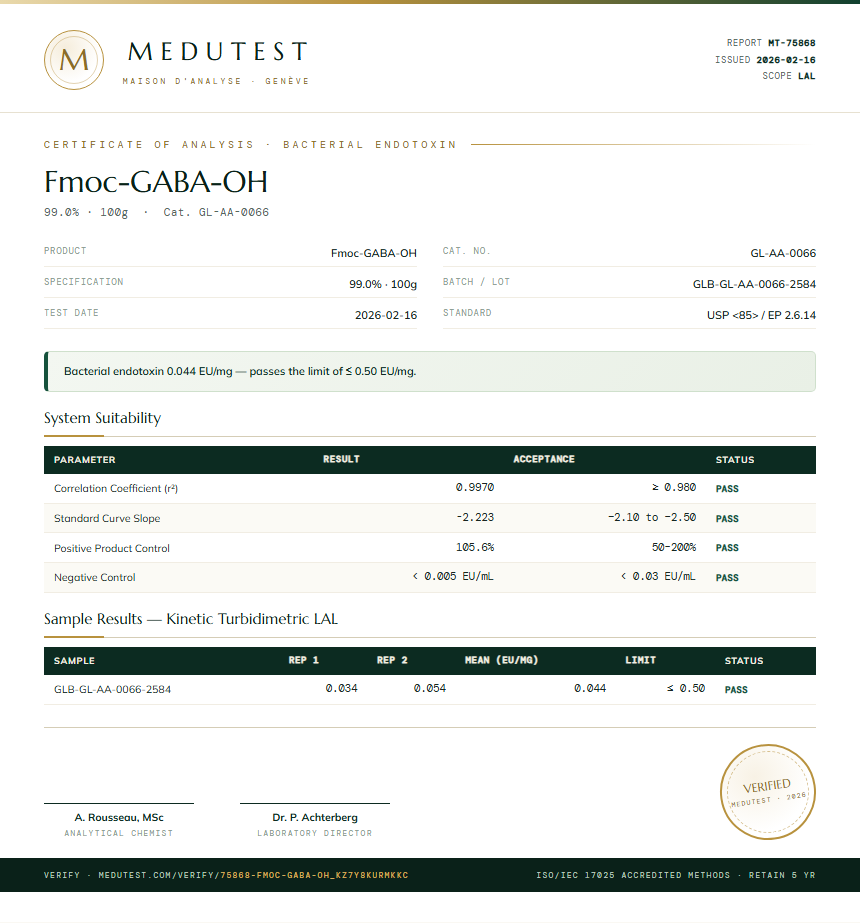 Fmoc-GABA-OH Endotoxin report by Medutest