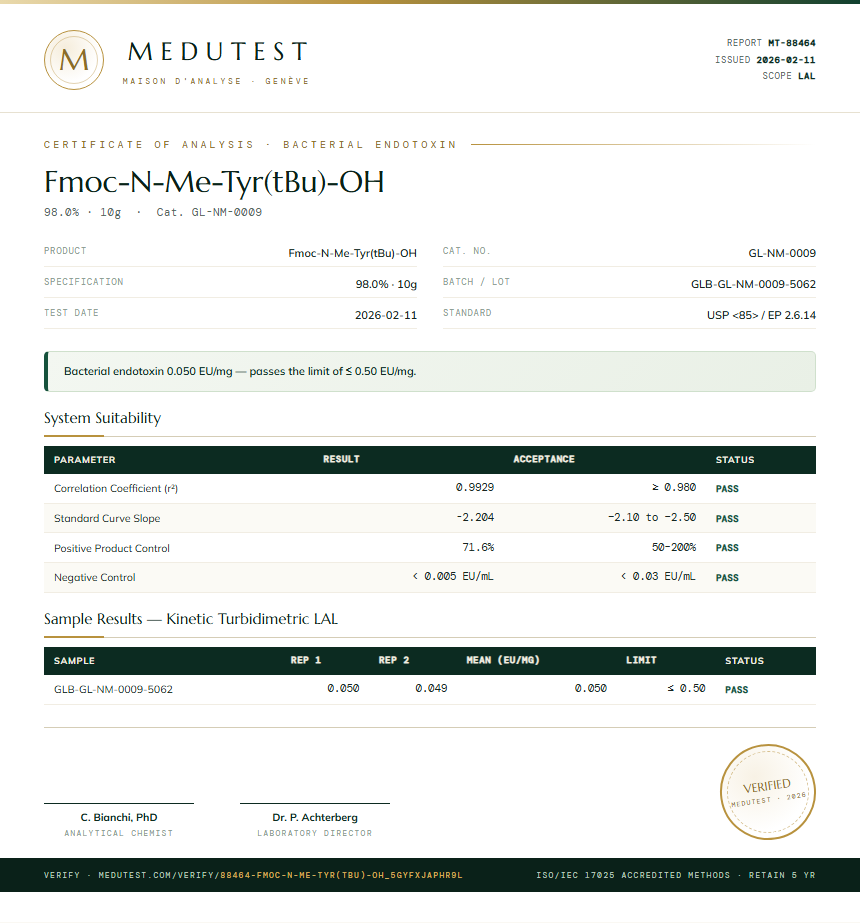 Fmoc-N-Me-Tyr(tBu)-OH Endotoxin report by Medutest