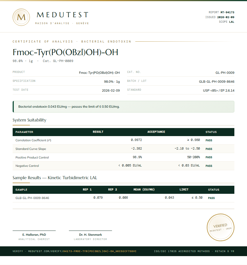 Fmoc-Tyr(PO(OBzl)OH)-OH Endotoxin report by Medutest