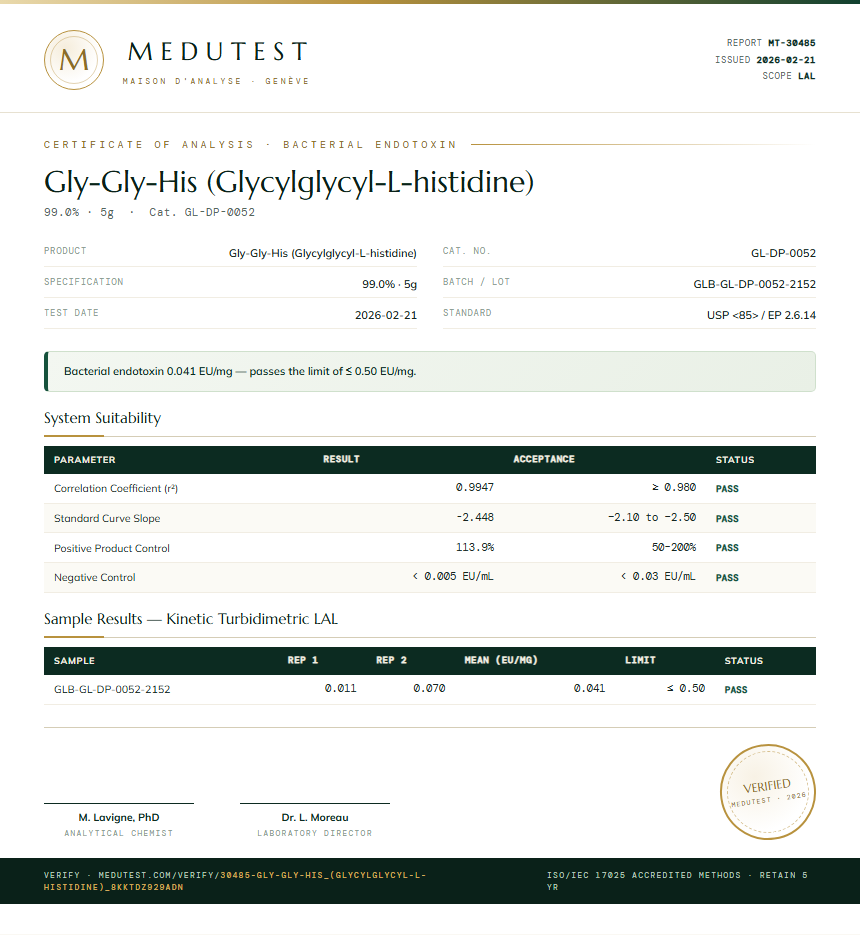 Gly-Gly-His (Glycylglycyl-L-histidine) Endotoxin report by Medutest